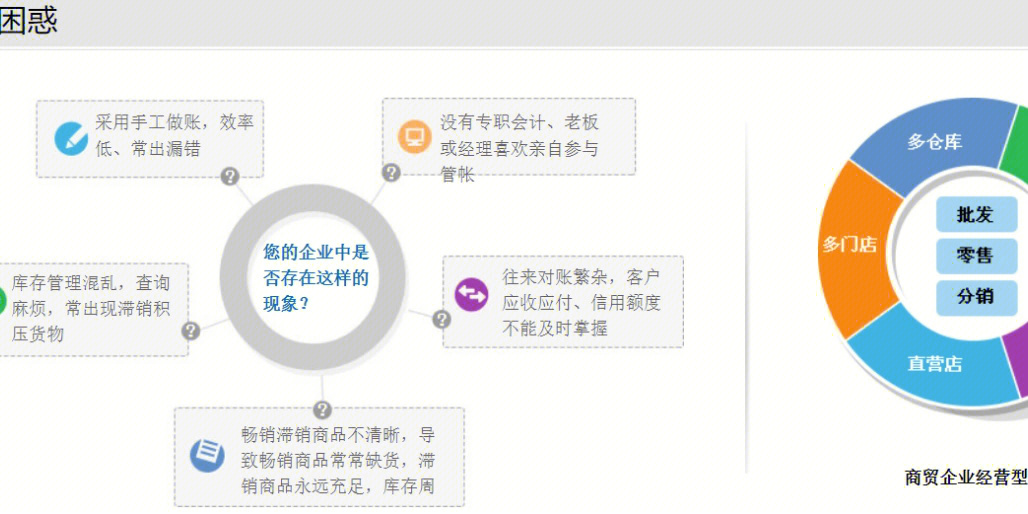 梦幻GFT830.53版管家婆精准一码，安全保障策略解读