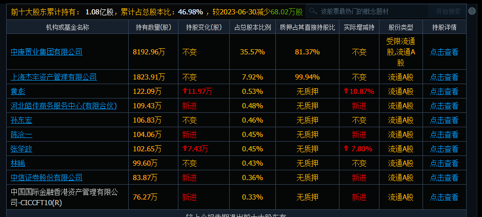 “旗舰版OCH297.32，7777788888精准玄机深度解析”