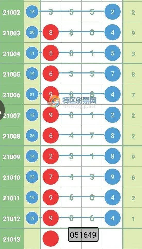 新奥门每日开奖数据宝典，全面剖析解读_复刻版ZUC344.7