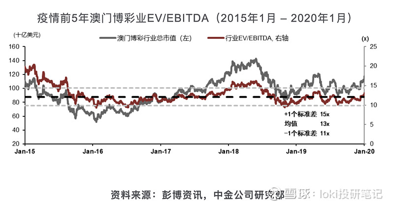 新澳门正版数据详释：定制版FSV69.56深度解读