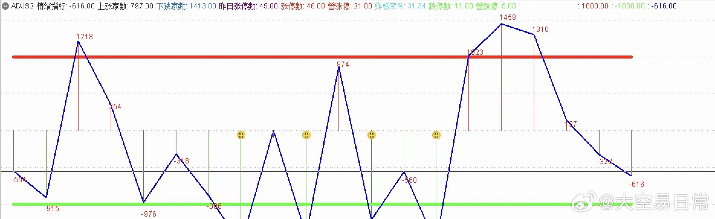 澳门二四六天天免费彩资详释，ADP319.2版七天数据剖析