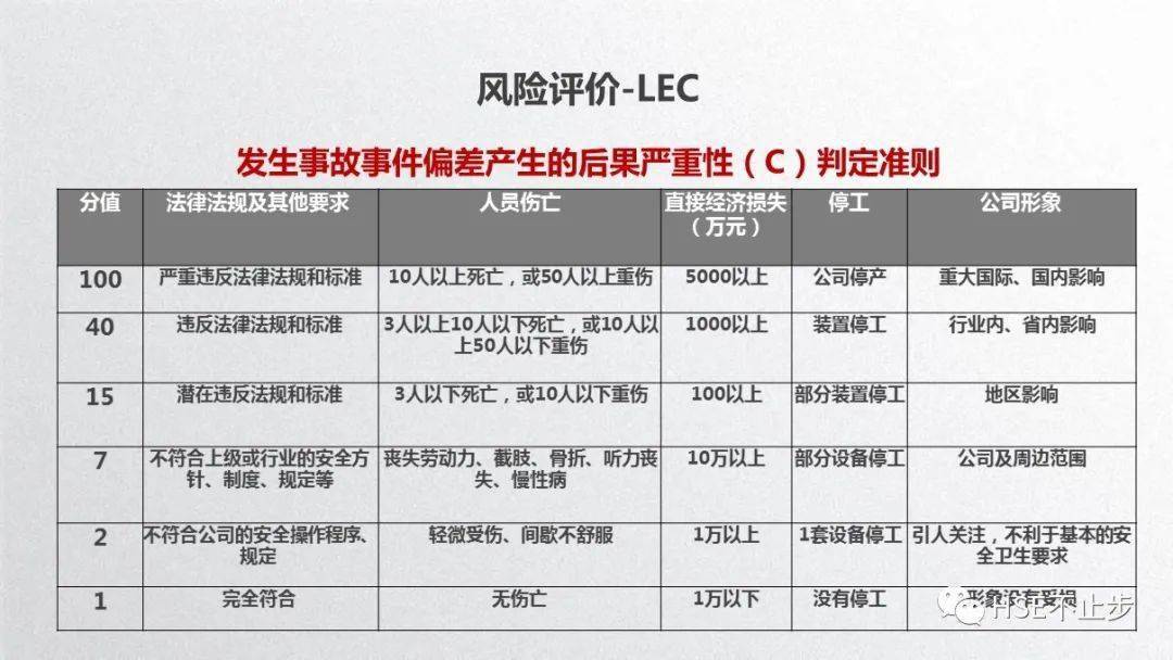 2024年度免费资料汇编：校园EUT261.8版本数据解读指南