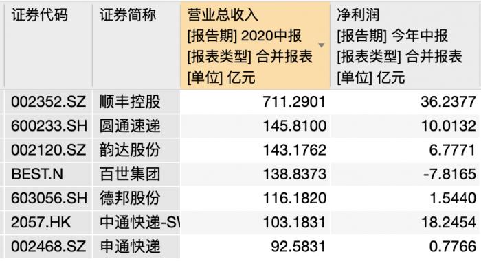 “2024香港精准速递资料包：综合解读答疑，内置RGU376.66高级版”