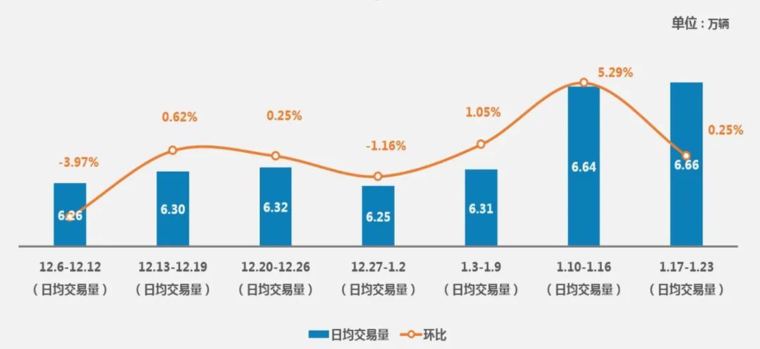 一码一肖百分百资料揭秘：GBC194.97解题版深度解析