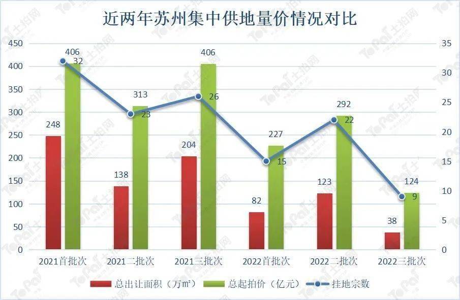 澳门正版资料大全生肖卡，经济版POM71.28最新规则解读