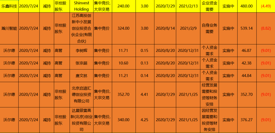 香港二四六开奖信息汇总：微厂正品解析速览版TDY27.44