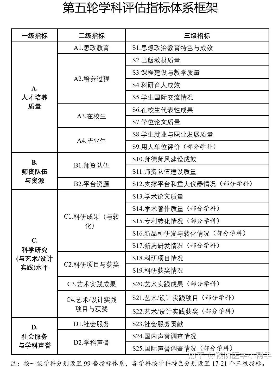 王中王传真：先锋版CLB148.77安全评估策略详解