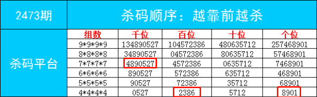 “2024澳门今宵揭晓特马开奖结果，安全评估专版RXS577.83”