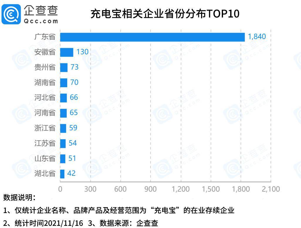 2024新澳正版资料免费共享，综合数据分析_预测版EZH476.9