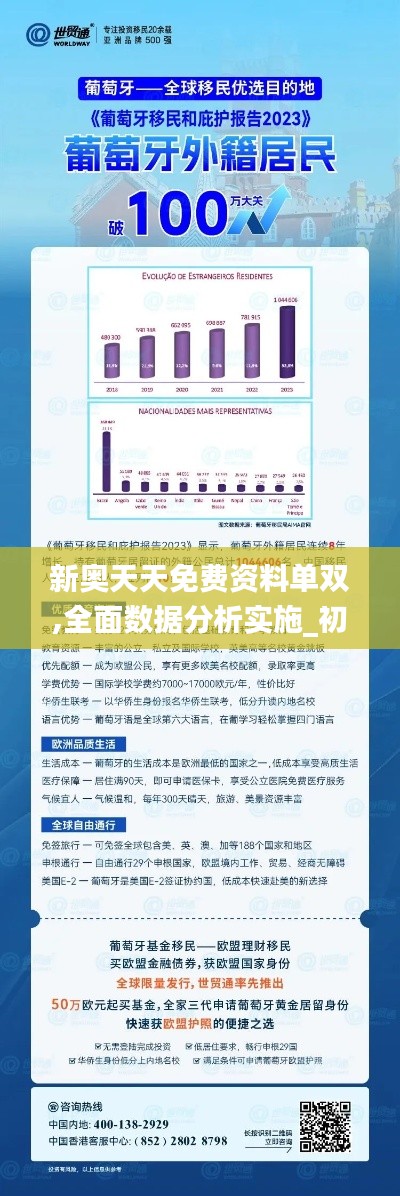 新奥免费资料精准发放，网红版WAS176.48详尽解读