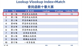 2024官方正版资料免费共享，详尽解读数据内容_KIC679.38移动版