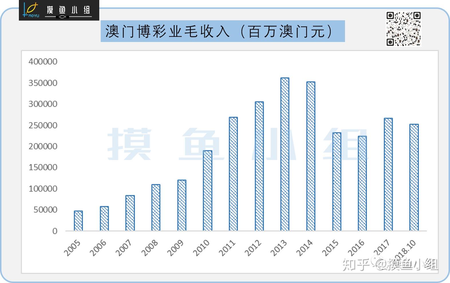 新澳门7777788888官方版，公积金数据解析_QUX294.66