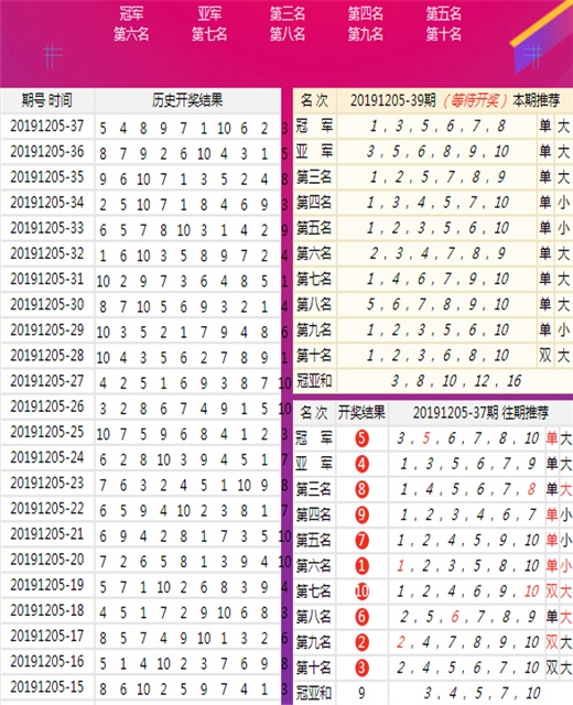 2024澳门王中王数据解析：亲和版ESU563.54概览