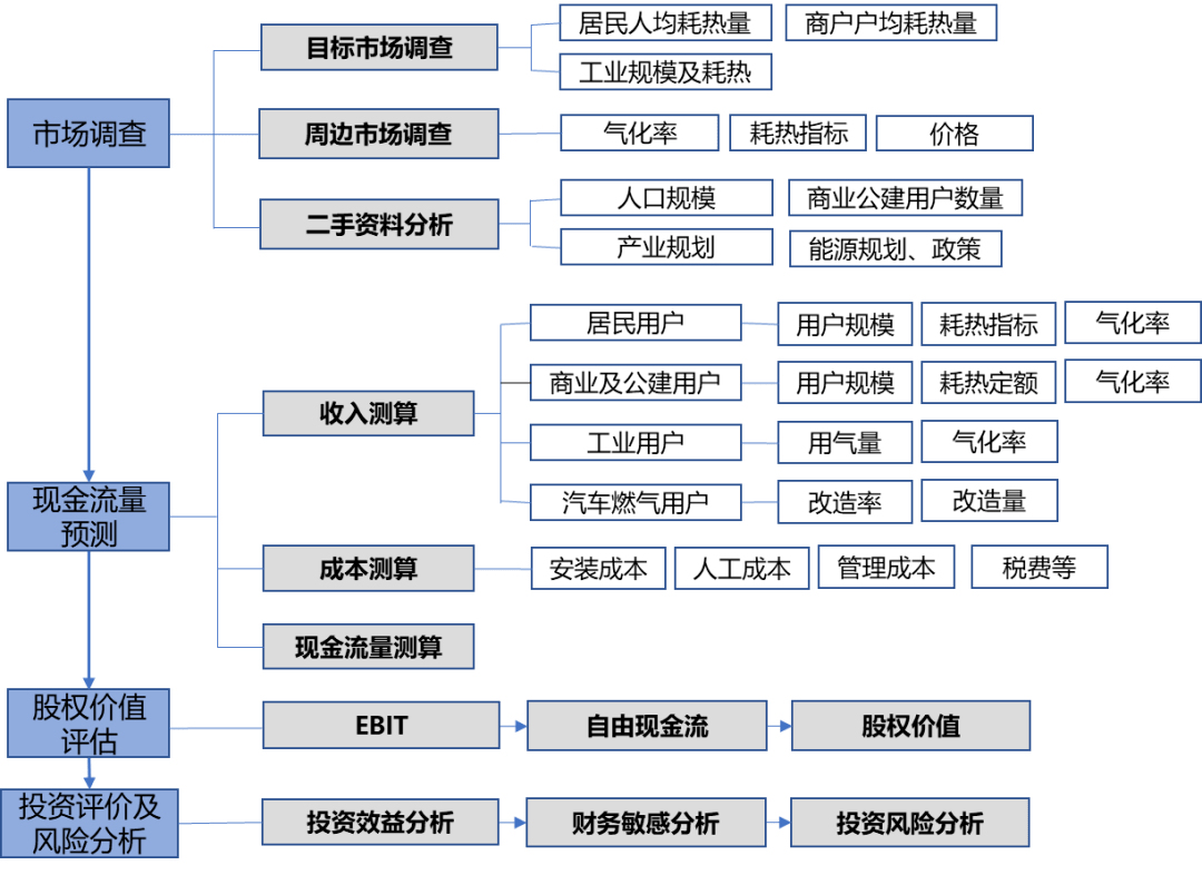 2024香港官方资料大全免费获取，全面评估准则_限量版SLJ428.46