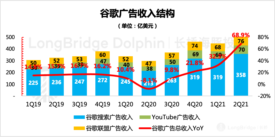 2024香港免费预测详尽解读：CDL517.53传统版最新研究剖析