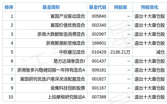 新奥数据全面免费，每期准确无误_梦幻AWJ354.07状况分析