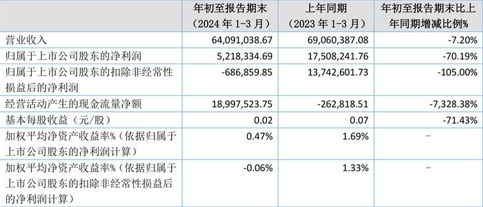 2024天天彩官方资料大全，揭晓赢家信息_精选版TPN521.65