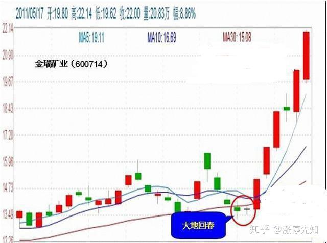 澳门今晚最精准一肖预测：安全性策略深度剖析_WGQ710.49同步版