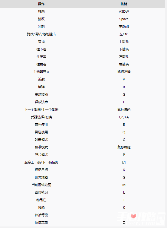 管家婆一码一肖全方位攻略，中级版安全解析策略_KZN847.32