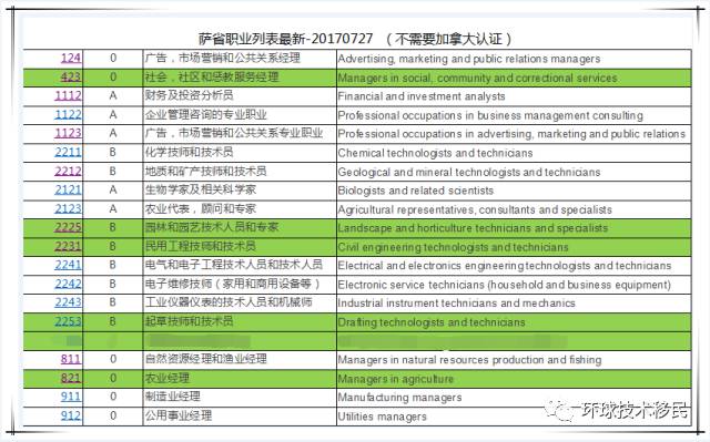 新澳资源库免费完整版，热门图库解答速览_FVZ572.65