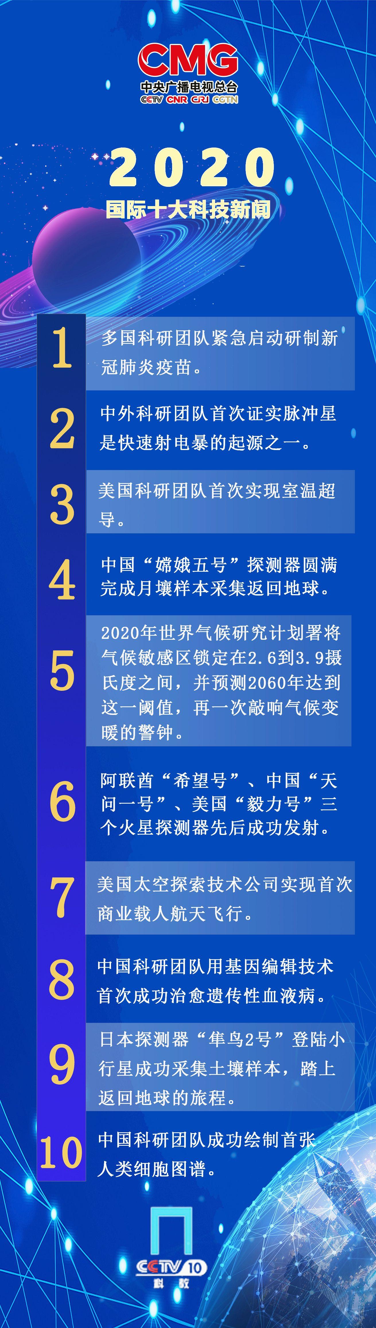 今日国际时事概览，最新新闻事件汇总