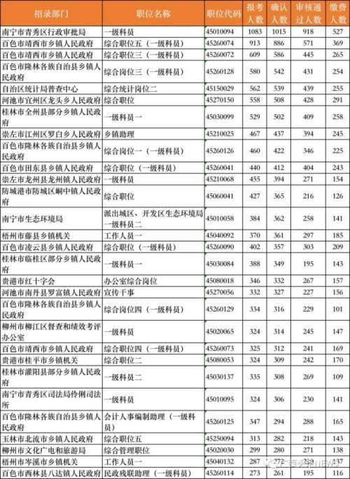 新建区夏云标最新职务及其影响力与期待展望