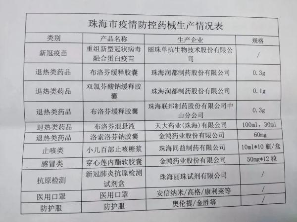 珠海丽珠最新招聘信息及相关细节深度解析