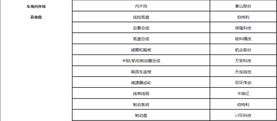 新奥每日精选资料宝典：PGD81.45驱动版状态评测与解析