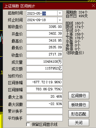 “王中王开奖历史数据网站一：7777788888安全策略详解_官方版MFN573.88”