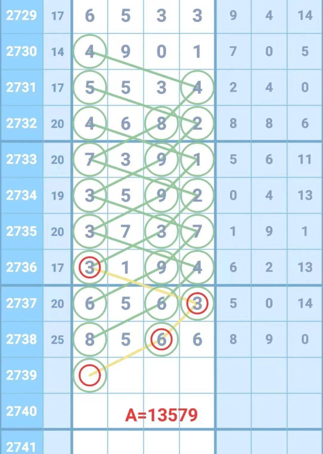 “管家婆资料：985期一肖中特解析，个性版YON584.2数据详述”