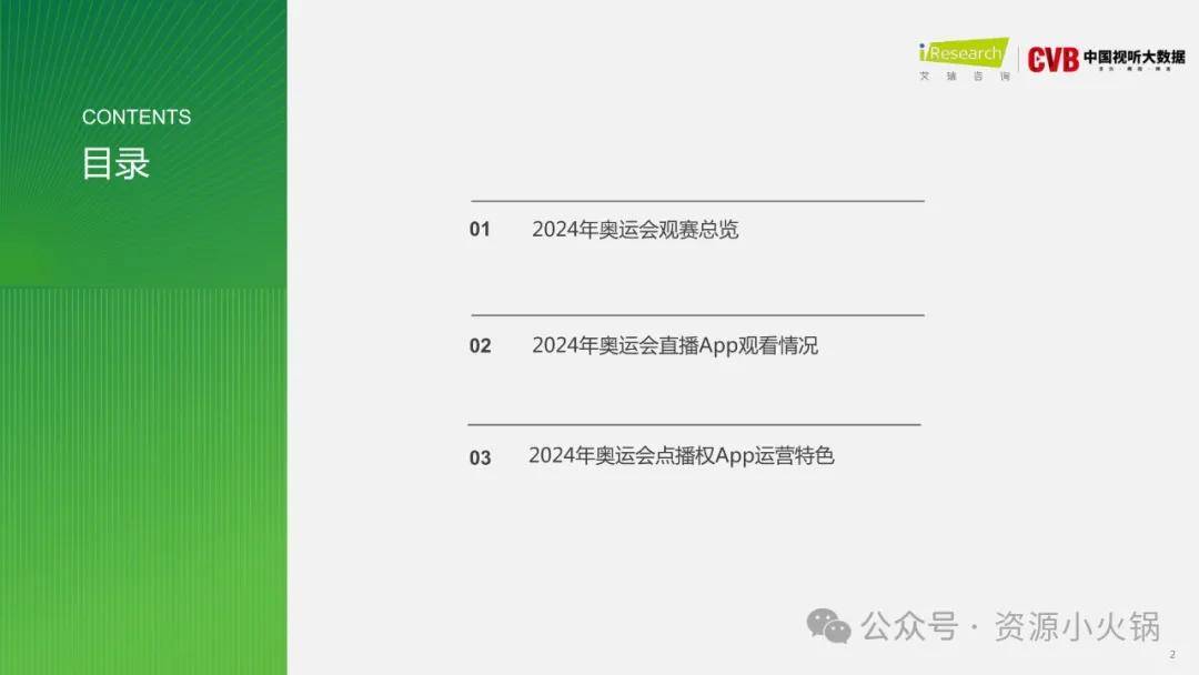 2024新奥官方正版资料免费分享：数据解读_薄荷版JMI541.85