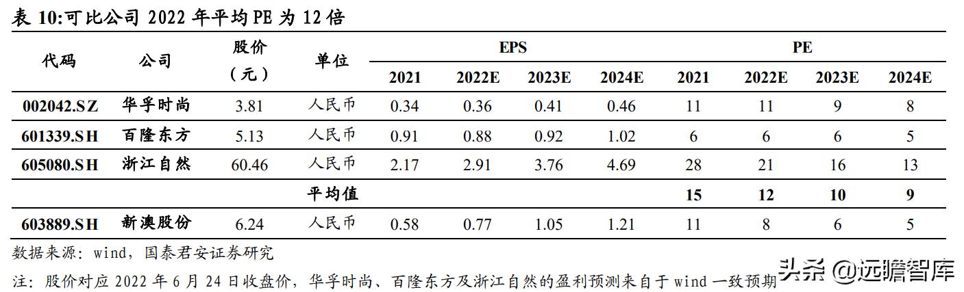 2024新澳第33期精确资料解读_经济篇JKR848.45