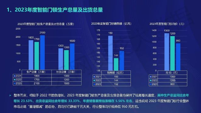 2024新奥全面资料库免费共享，数据解析详解_智能版ZDO727.08