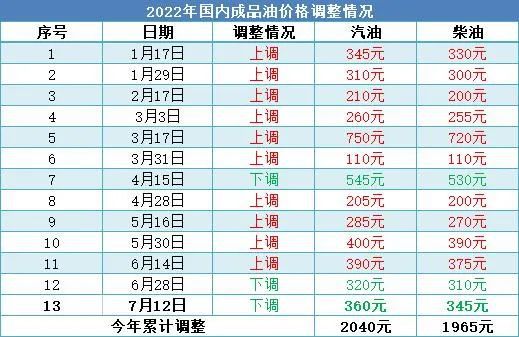 “2024澳门今晚开奖号码揭晓，深度解析解读_MKZ448.94户外版”