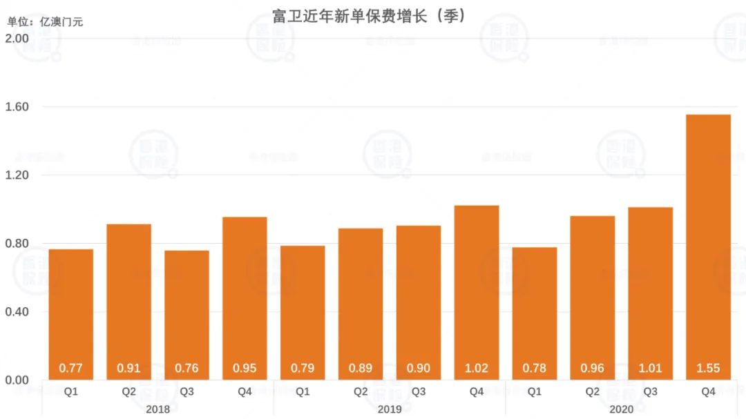 澳门每日免费资料宝典192.1，精准解析_全球版LTG265.02