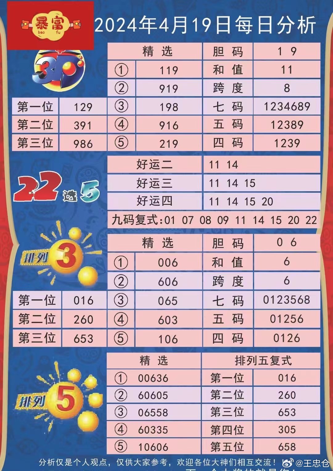 2004版新澳门好彩攻略，全新规则解读_DBL570.01未来版本