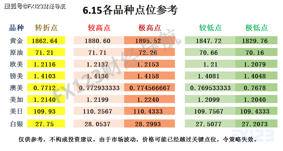 澳门天天彩精准解析，期期详尽揭秘_精简版IYB649.05