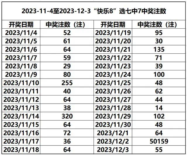 旨把 第18页