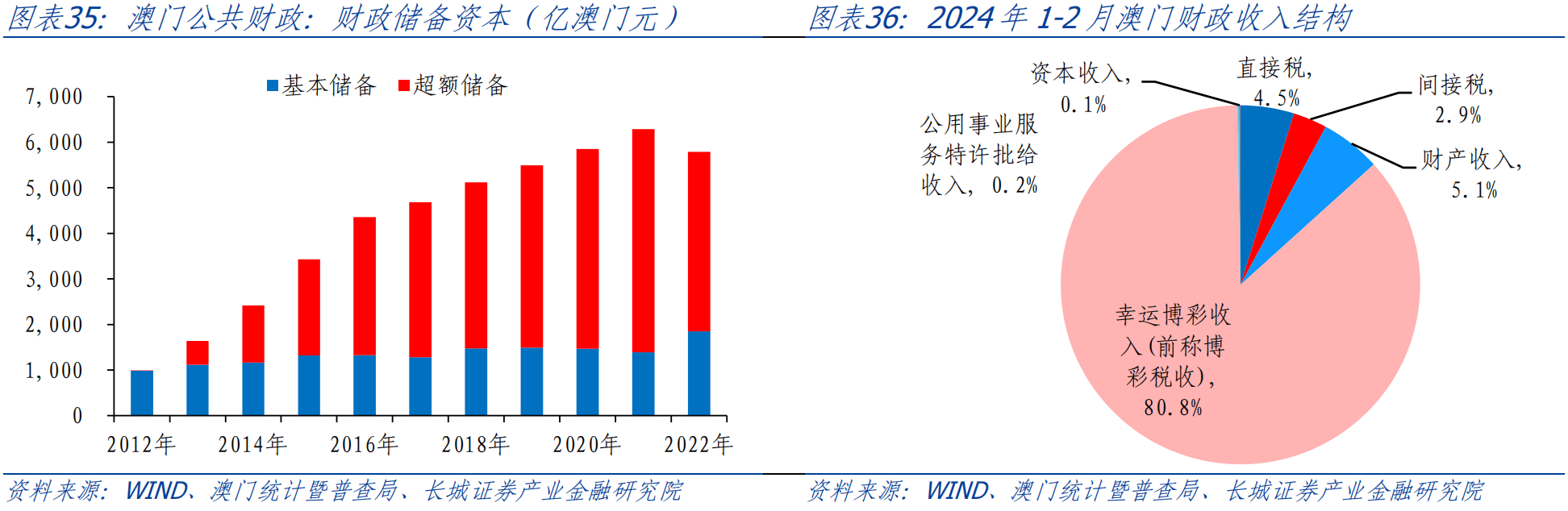 澳门正版资料全年精准发布，安全策略深度剖析_专版JEB957.93