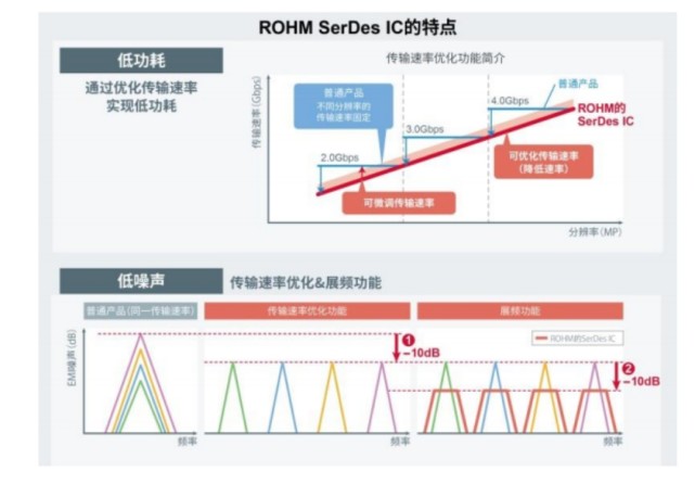 2024新奥门官方资料库视频解析：综合判断与解答同步教程RYK302