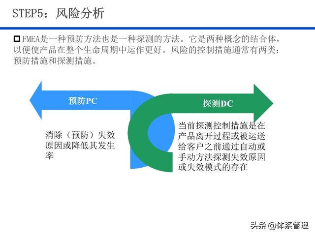 新澳资料精准解读：安全策略分析_学习版FNK933.72