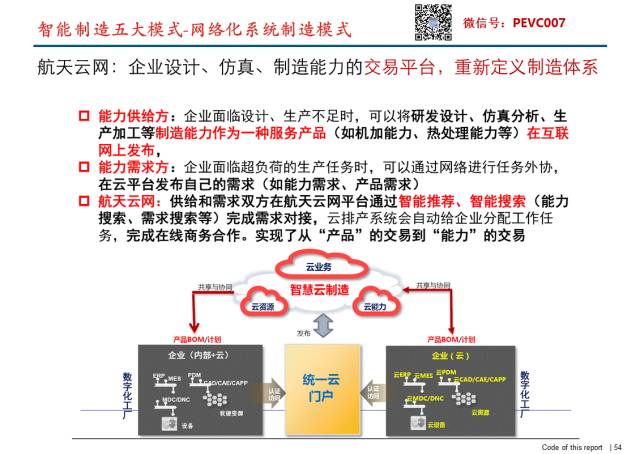 2024正版资源全面汇总，科技领域深度解析_版本BYG87.41