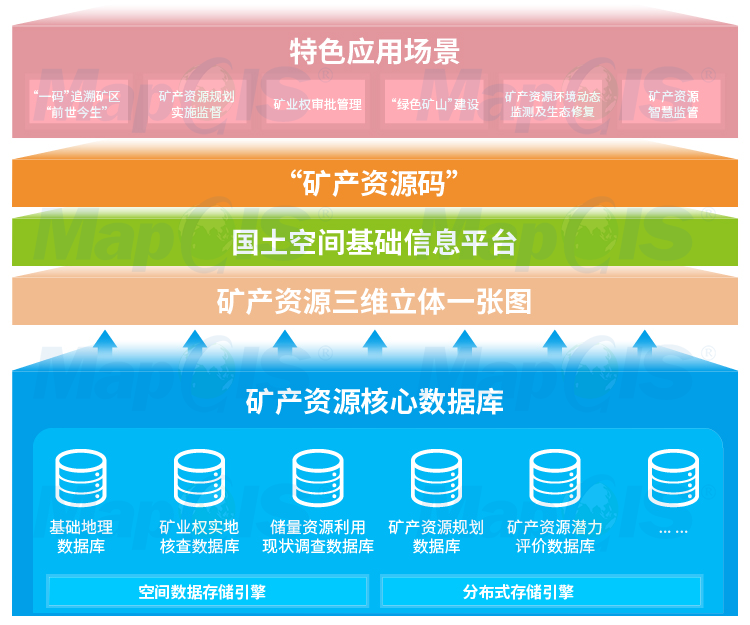 奥门管家婆一码中一，数据解读与编程资料解析——DTV477.29版