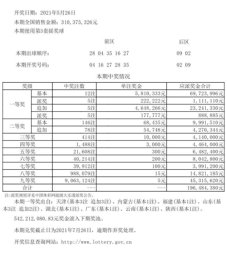 新澳六开彩每日开奖好运全解析53期，YTR204.16个人版动态词解