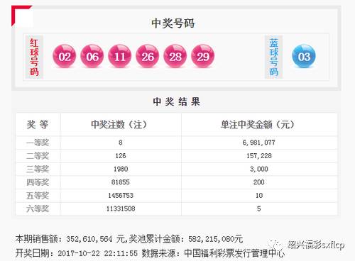 澳门王中王100%中奖预测，深度解析版ABY898.18预览