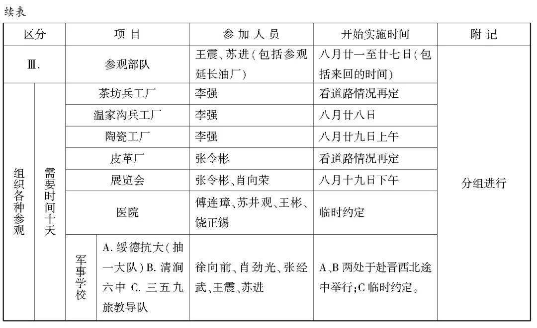 时代资料精准传真：QGD405.41改制版详解