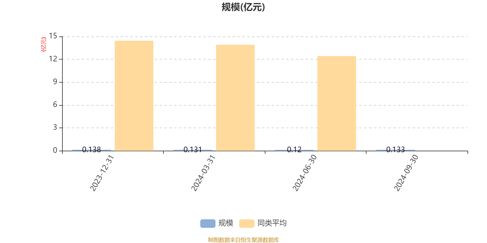 “2024管家婆生肖特码，主力解析策略_版型LVK128.66保障方案”