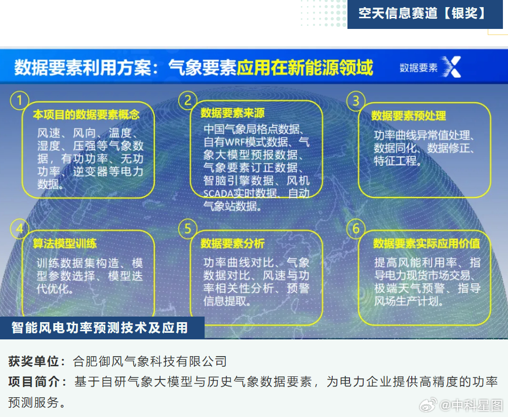 “2024新奥门天天开奖，揭秘安全策略与适中版IER669.57特点”