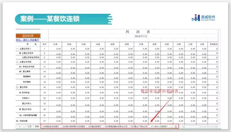 “二四六管家婆精准资料汇总，数据解析版ZIM664.81”