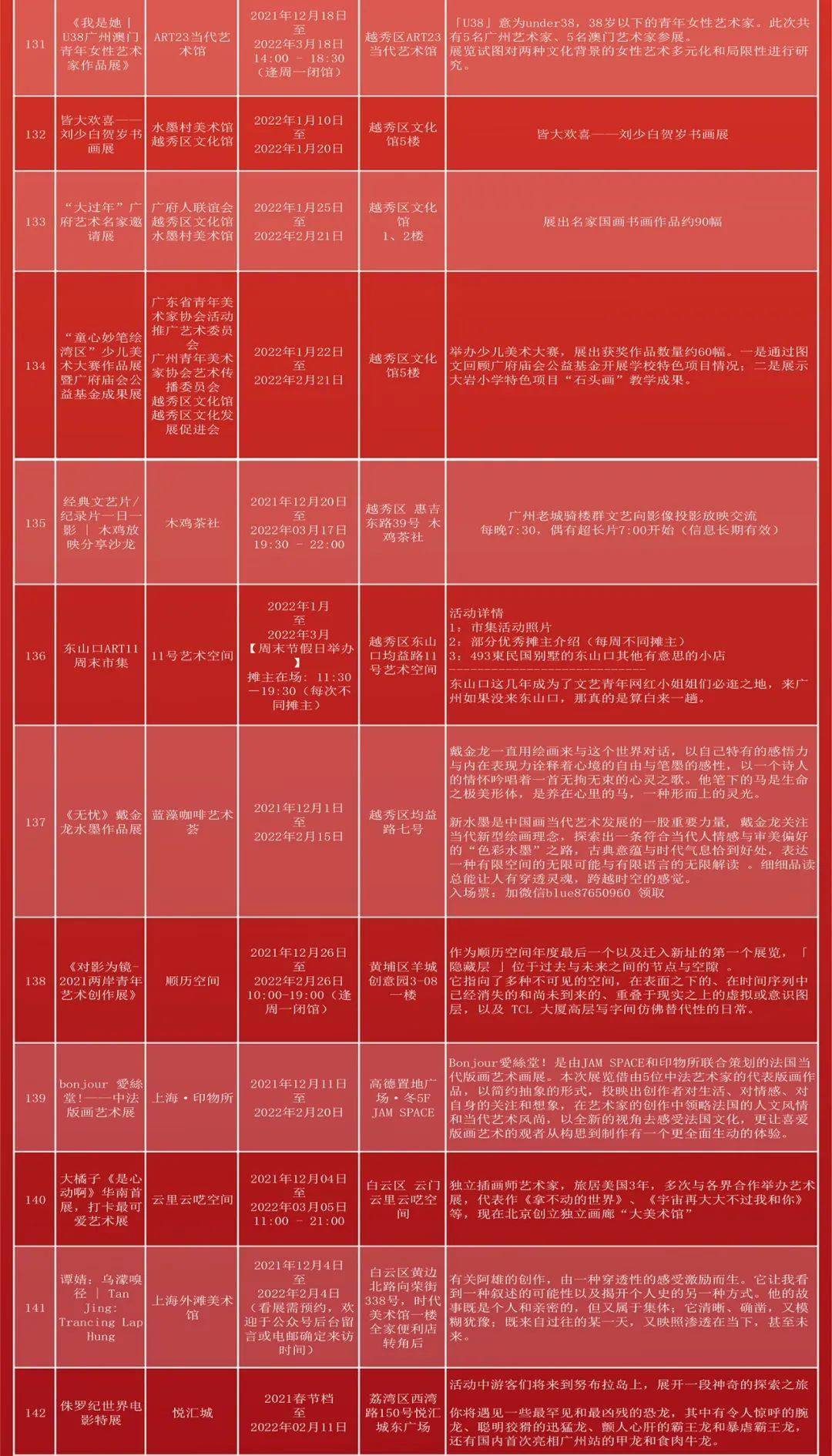 2022年二四六免费资料集锦（944cc），HRW75.11数据详释高清版